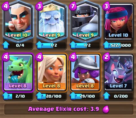 7 elixir deck|Deck for 7x Challenge .